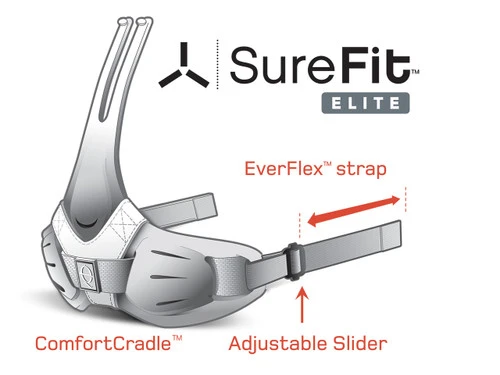 Troxel ES Helmet - Image 2