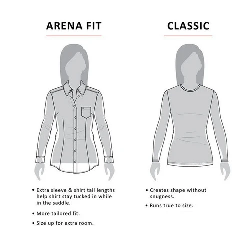 Ladies Cinch Tencel Blue Stripe Shirt - Image 2